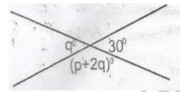 From the figure above, what is the value of p? 